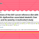 Hepatology丨Chinese Researchers Confirm that the EAT-Lancet Diet Significantly Reduces the Risk of Metabolic-Associated Fatty Liver Disease