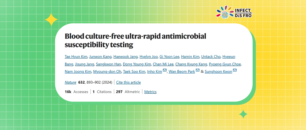 A Novel Magnetic Nanoparticle-Based Rapid Drug Sensitivity Testing Method Achieves 95% Consistency