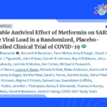 CID’s Most-Read Article: “Miracle Drug” Metformin Significantly Reduces Viral Load in Outpatient COVID-19 Patients!