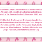 New Insights from SABCS 2024: Robert K. Hills Presents Findings from EBCTCG