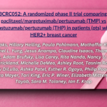 New Insights from the MARGOT/TBCRC052 Trial on HER2+ Breast Cancer Treatment