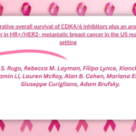Real-World Comparison of CDK4/6 Inhibitors in HR+/HER2- Metastatic Breast Cancer