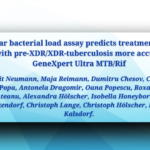 New Hope for Drug-Resistant TB: MBLA Outperforms Xpert in Predicting Treatment Success