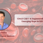 CD123 CAR T & Engineered NK Cells: Emerging Hope in R/R AML