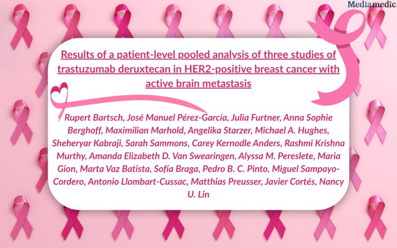 Trastuzumab Deruxtecan Shows Intracranial Activity in HER2-Positive Breast Cancer with Active Brain Metastases