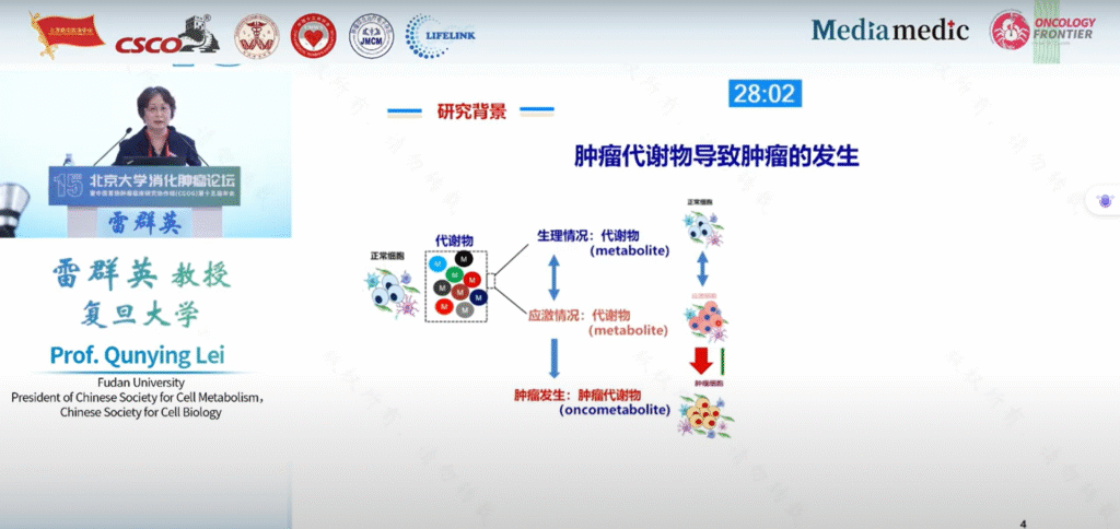 Tumor: A Special Metabolic Disease