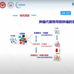 Tumor: A Special Metabolic Disease