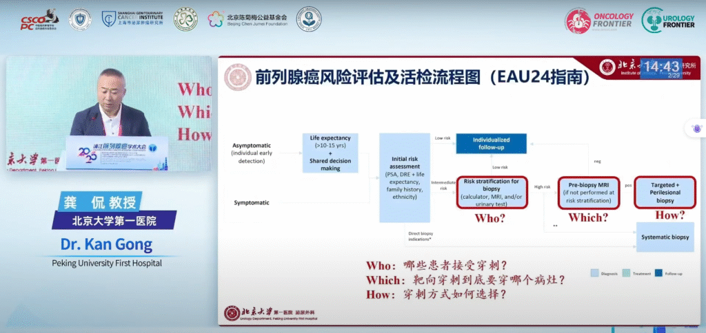 AI-Powered Precision: Dr. Kan Gong Presents Smarter Biopsy Strategies for Prostate Cancer