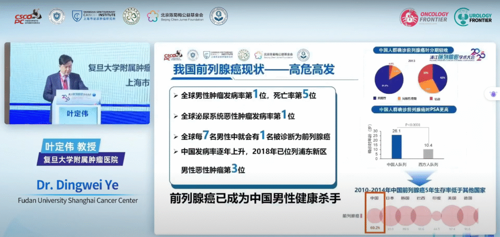 Tackling Surgical Complexity in Prostate Cancer | Prof. Dingwei Ye Shares Expert Strategies at Pujiang Urology Forum 2025