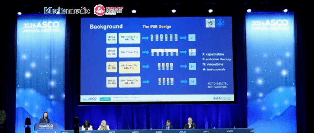 ASCO China Voice | Zhimin Shao and Zhonghua Wang’s Team: IRIS-A Study Demonstrates That Capecitabine Plus Trastuzumab Provides Effective, Low-Toxicity De-escalated Adjuvant Therapy for Stage IA HER2-Positive Breast Cancer